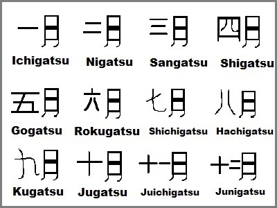 japanese_months